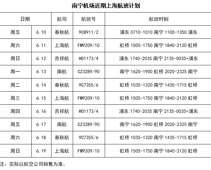 南宁机场(南宁机场大巴时刻表2022最新)