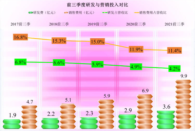 金域医学是做什么的(金域医学是国企还是私企)