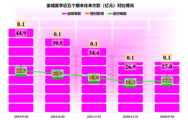 金域医学是做什么的(金域医学是国企还是私企)