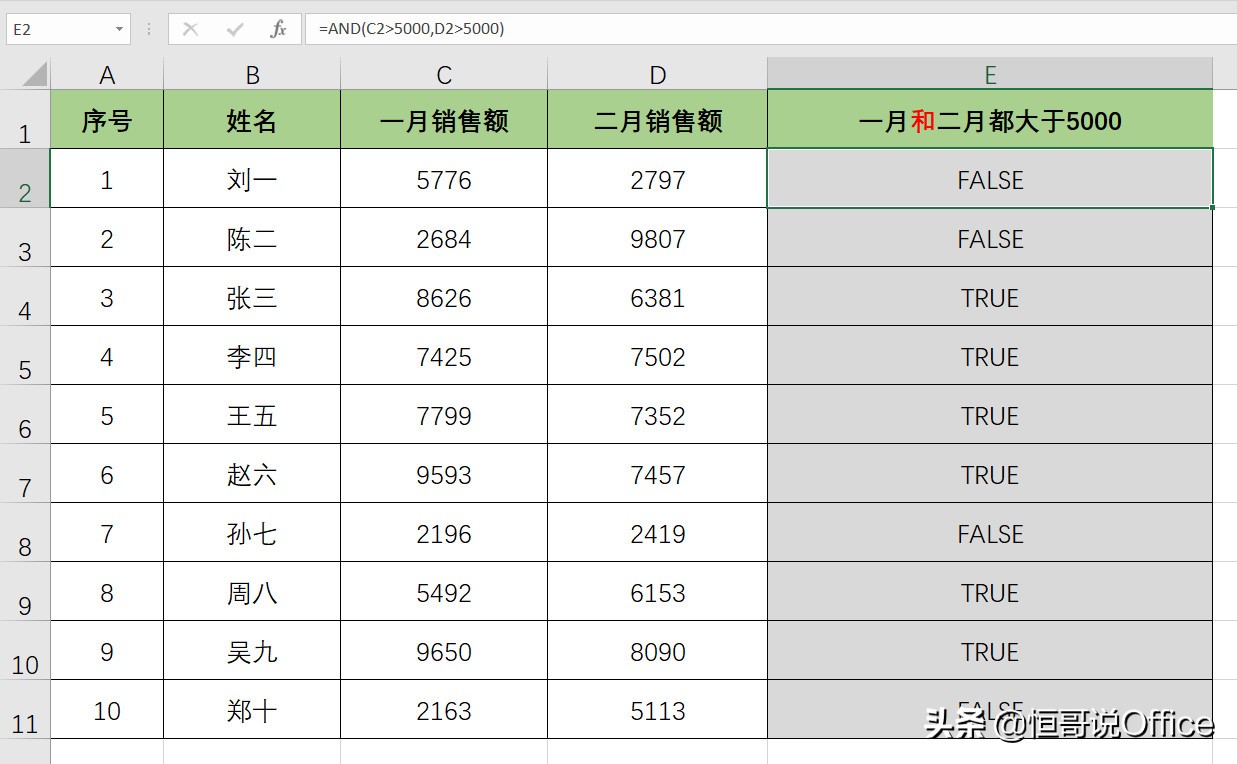 false和true怎么用，true和false函数用法