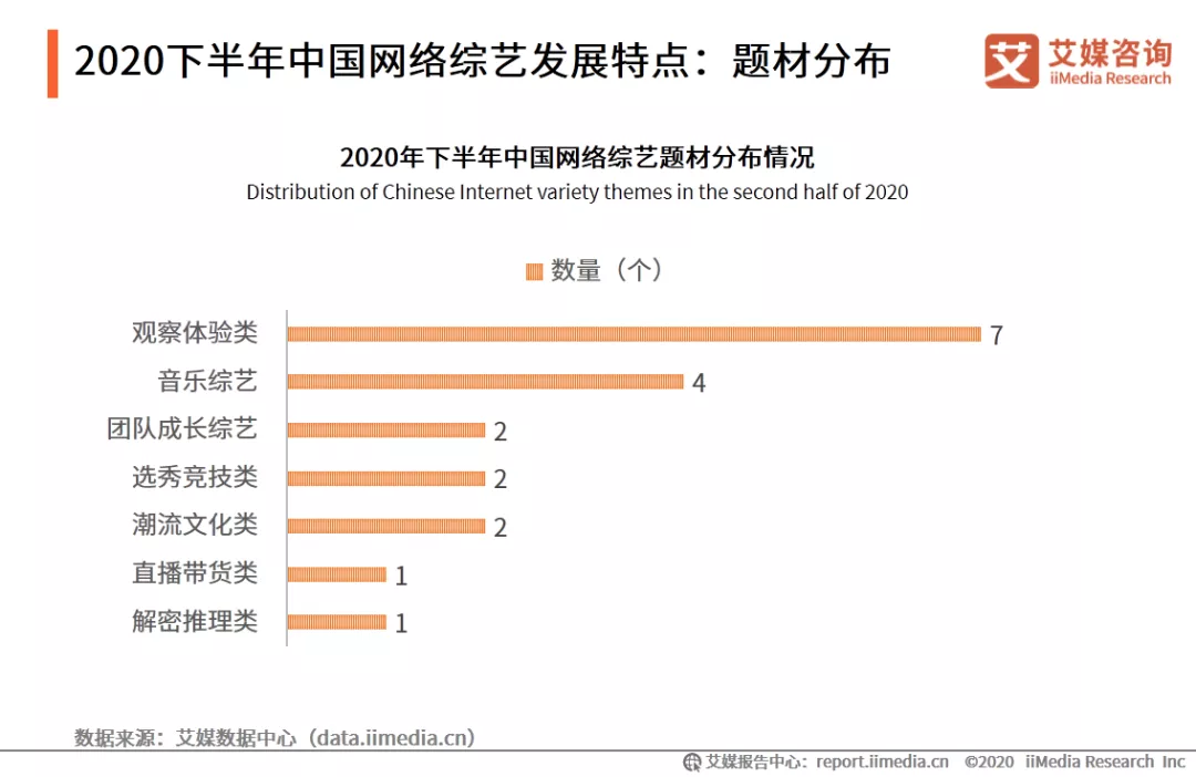 宣传需要什么专业(艺人宣传要学什么专业)