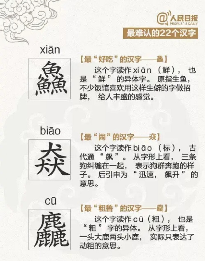 三个牛读什么(三个羊读什么字)