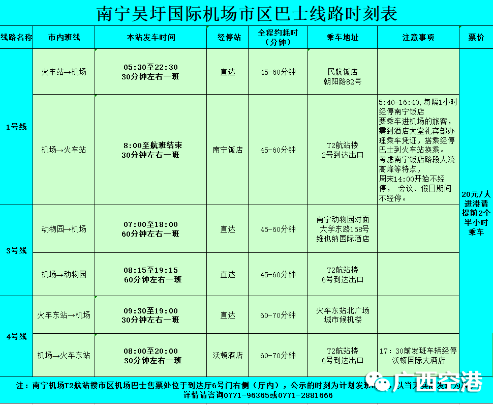 南宁机场(南宁机场大巴时刻表2022最新)