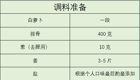 月子甲鱼汤的正确方法