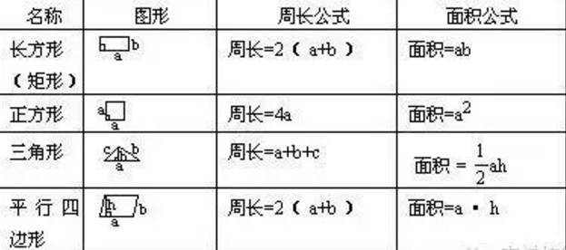 一升等于多少立方米(1立方米)=1000立方分米)