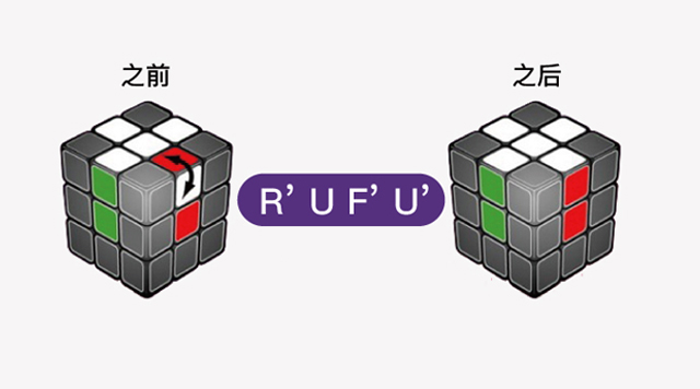 新手如何恢复魔方简单(魔方教程公式公式七步)