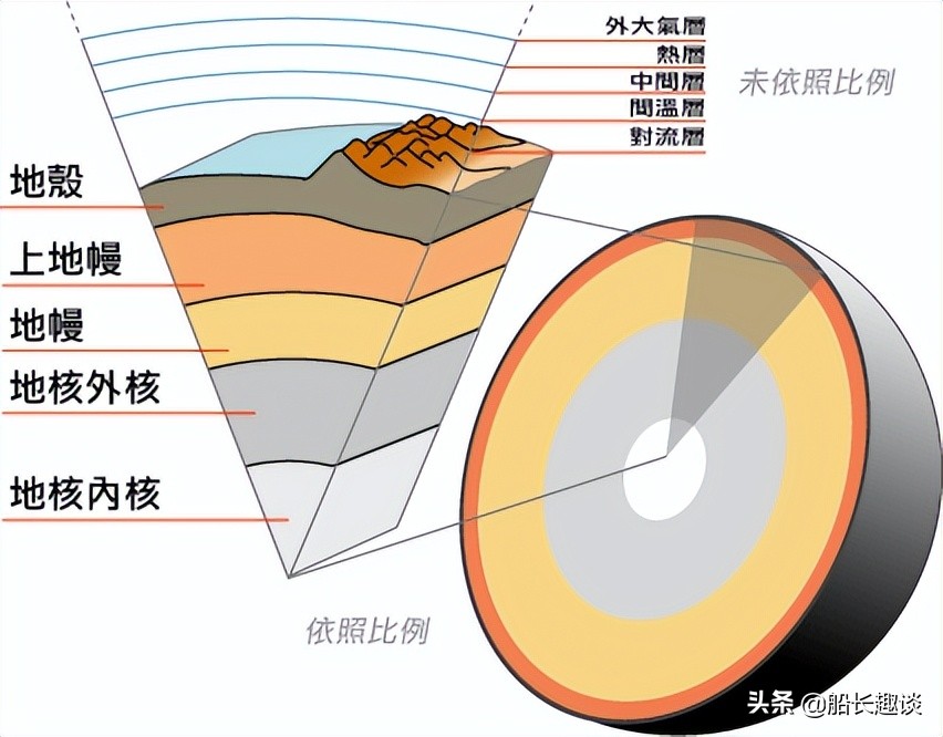 稀土能做什么(稀土能做什么)