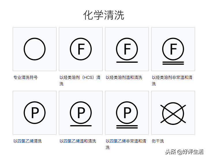 衣服上的洗涤标志是什么意思(衣服洗涤标志大全，先收藏了!)