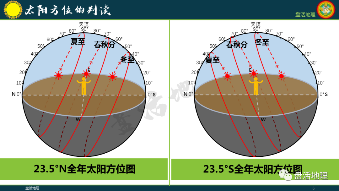 737飞机座位分布图（737飞机选座图解）