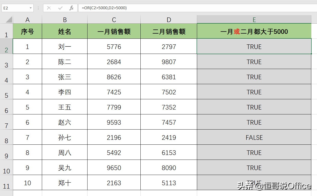 false和true怎么用，true和false函数用法