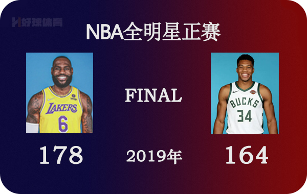 nba免费高清录像回放(nba免费高清录像回放cc)