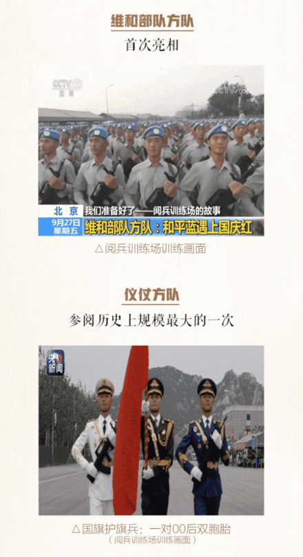 国庆7周年大阅兵是哪一年(国庆7周年大阅兵时间安排)