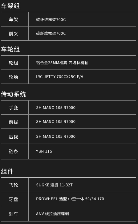 入门碳纤维公路车（5000-10000）竟只有国产可选，是好是坏？