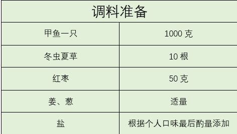 月子甲鱼汤的正确方法