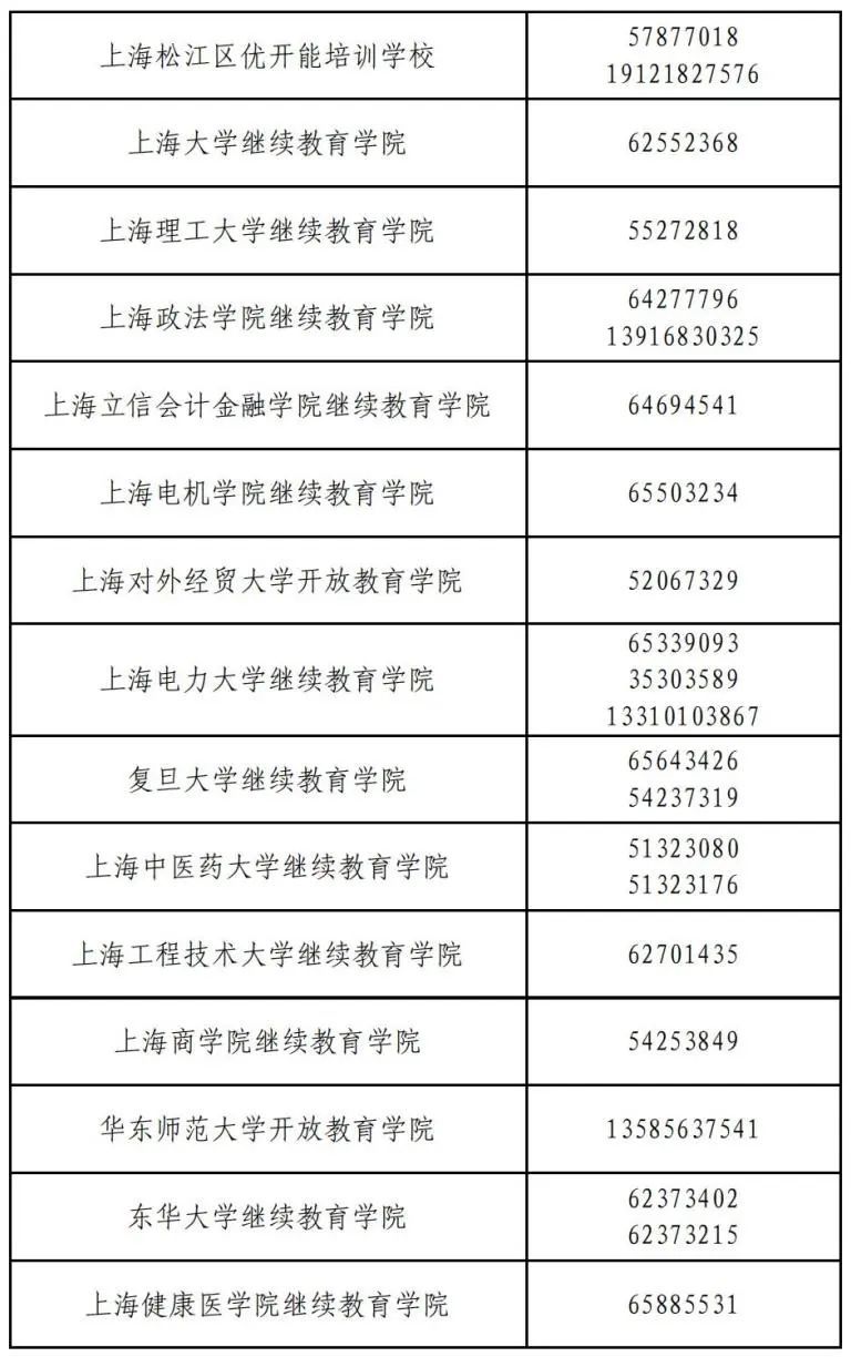 全国英语等级考试报名时间（英语等级考试含金量）