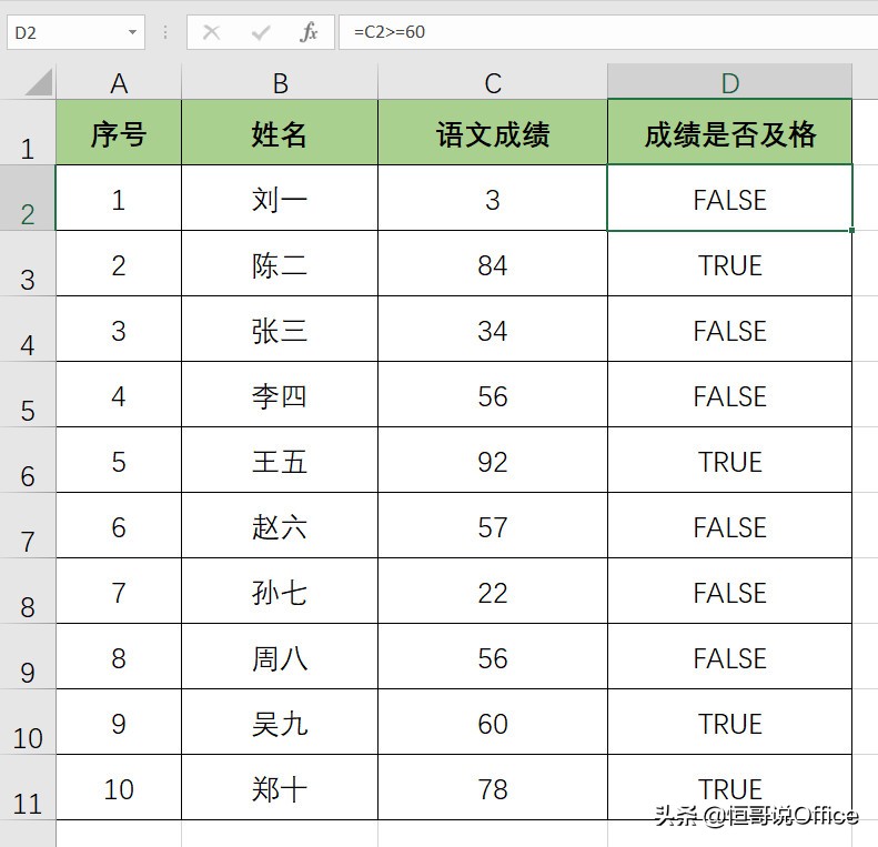 false和true怎么用，true和false函数用法