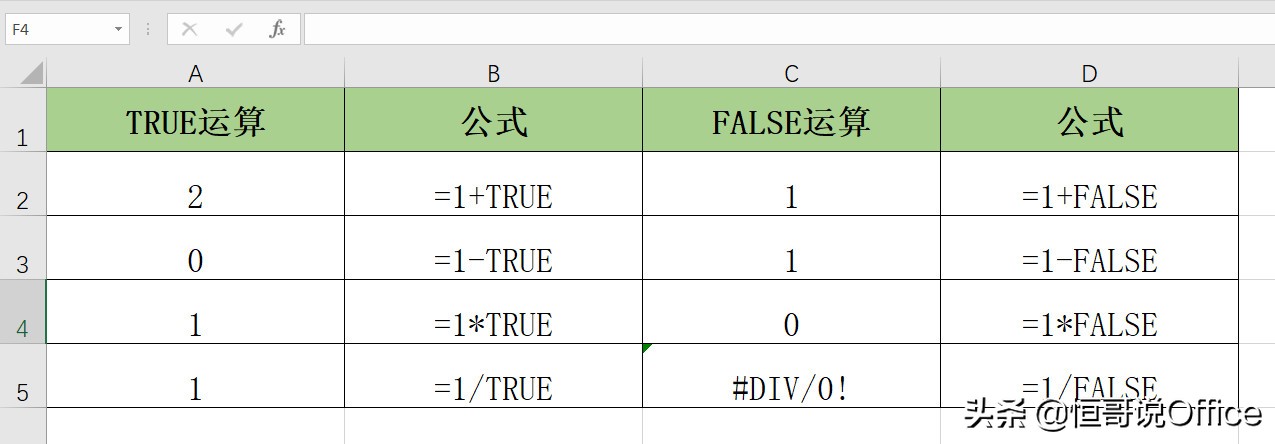 false和true怎么用，true和false函数用法