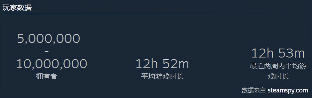 为什么艾尔登法环叫老头环?为什么老头环这么火?