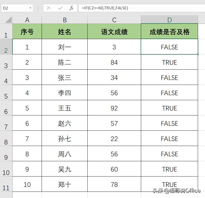 false和true怎么用，true和false函数用法