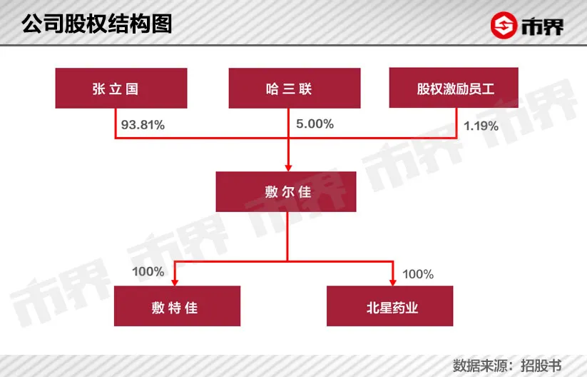 面膜行业到底有多暴利(面膜利润有多少)