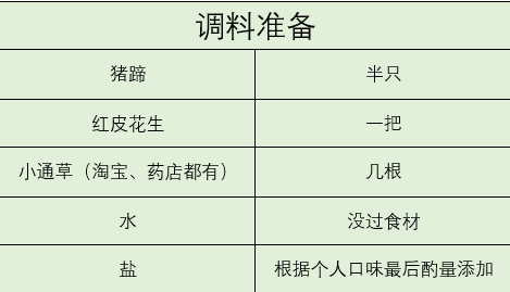 月子甲鱼汤的正确方法