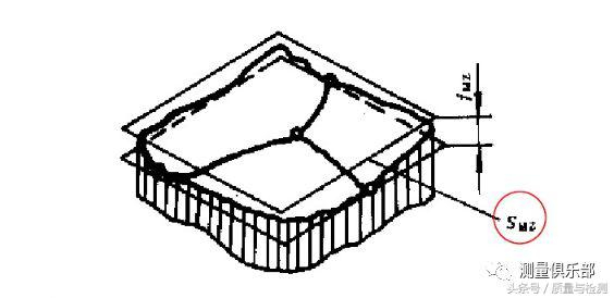 一文了解平面度测量方法(平面度怎么测量用什么工具)