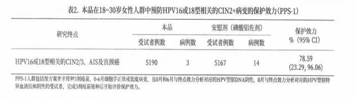 九价疫苗三针一共多少钱(九价疫苗三针一共多少钱进口)