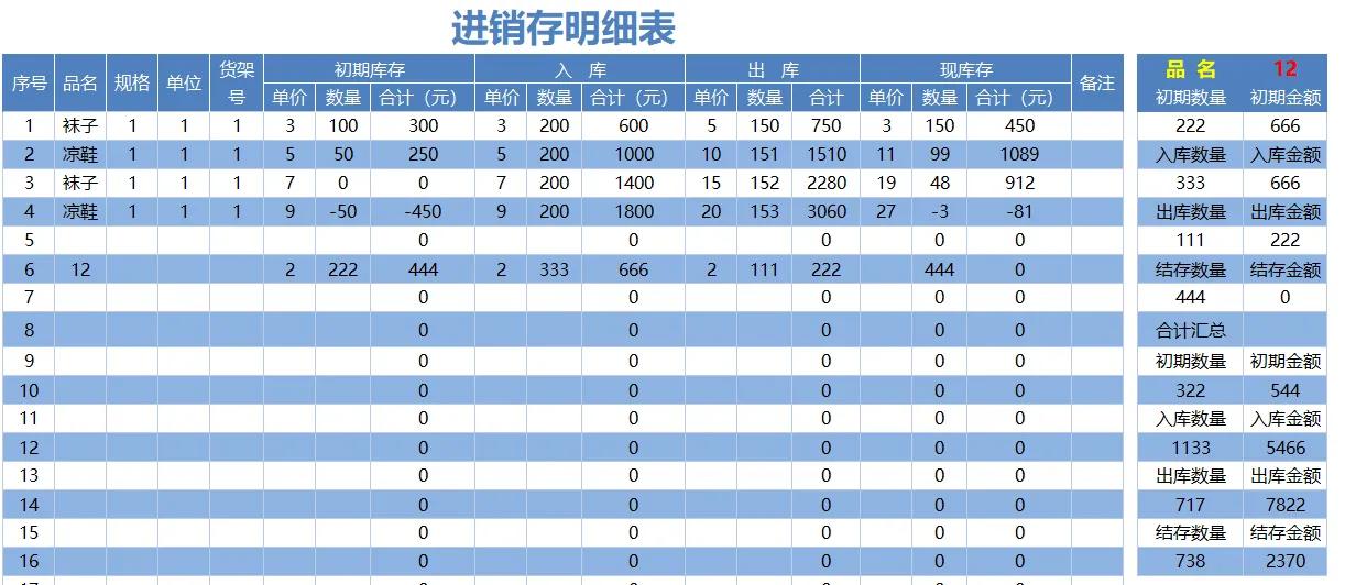 仓库进销存出入库管理明细表，自动生成汇总数据