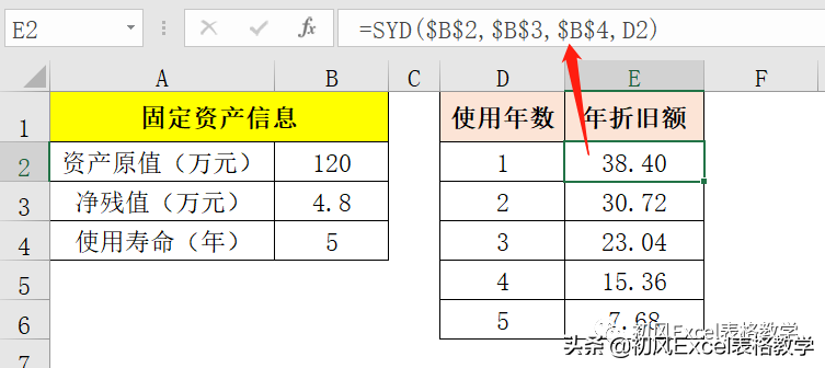 怎么计提折旧(计提折旧表格公式)