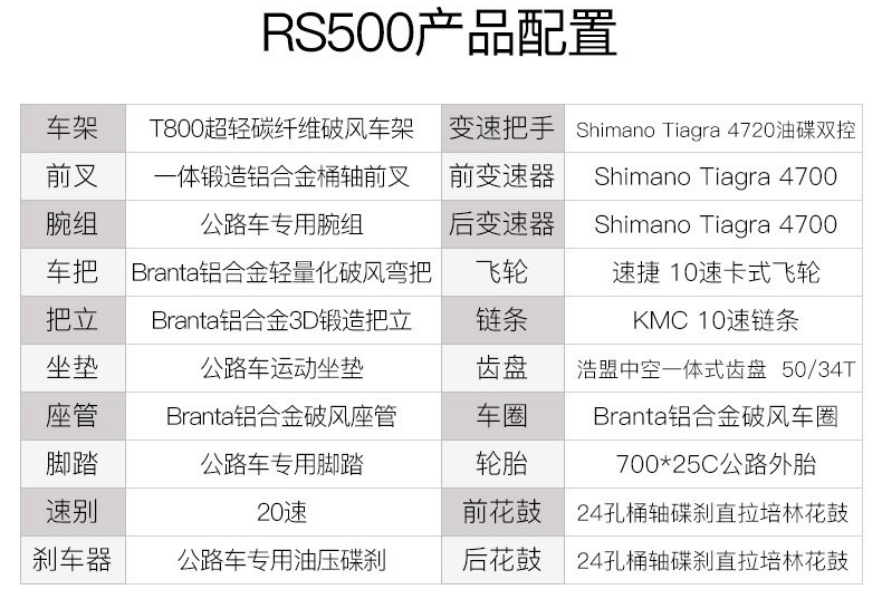 入门碳纤维公路车（5000-10000）竟只有国产可选，是好是坏？