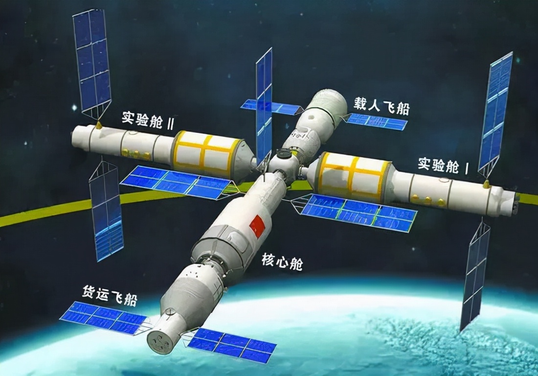 神舟、天舟、天宫、天和指的是什么(中国航天起名有多浪漫)