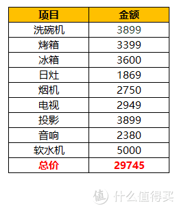 siemens是什么牌子(siemens是什么品牌电动牙刷)