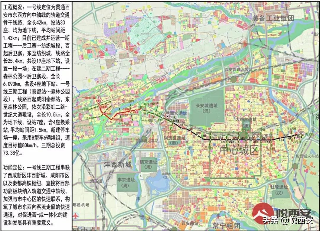 西安地铁1号线线路图（地铁1号线三期车站名称出炉）