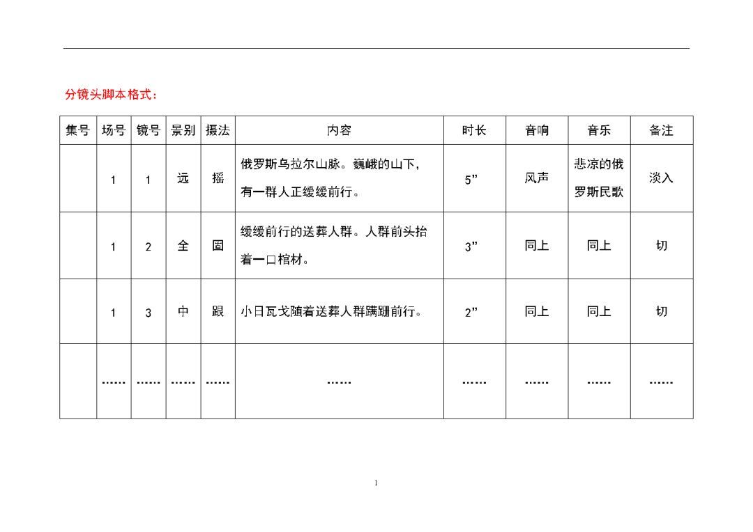 分镜头脚本也叫什么（影视拍摄中的蓝图）