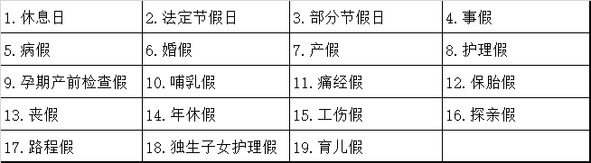 婚假法定多少天2022年新规定(婚假法定多少天2022年新规定黑龙江)