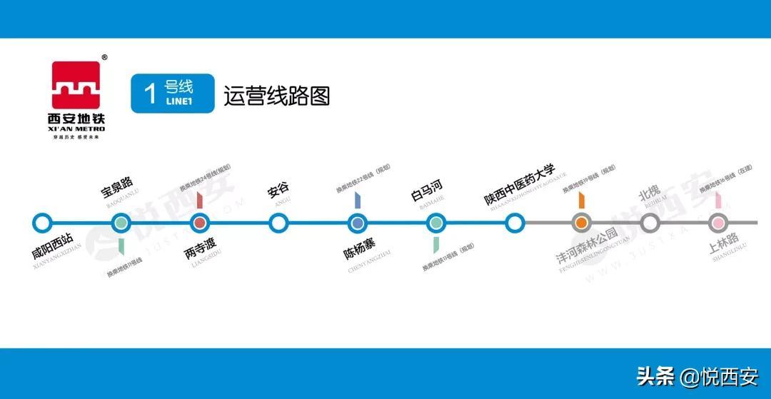 西安地铁1号线线路图（地铁1号线三期车站名称出炉）