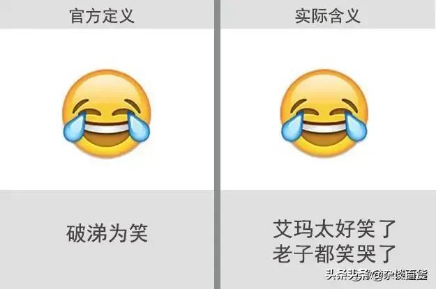 微信表情含义（微信表情包含义大全）