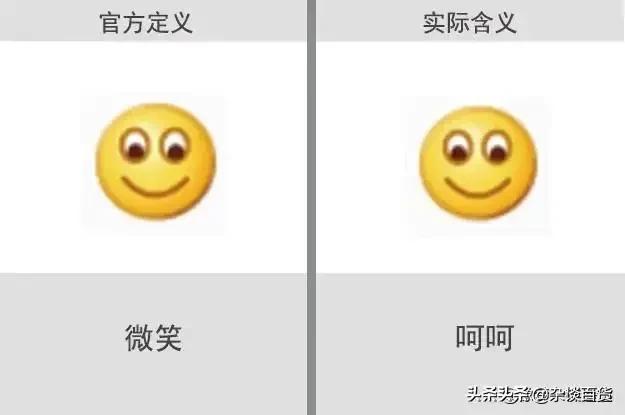 微信表情含义（微信表情包含义大全）