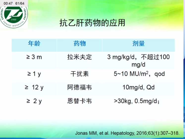 小儿抗病毒感冒药十大排行榜(10大儿童抗病毒药物用法总结)