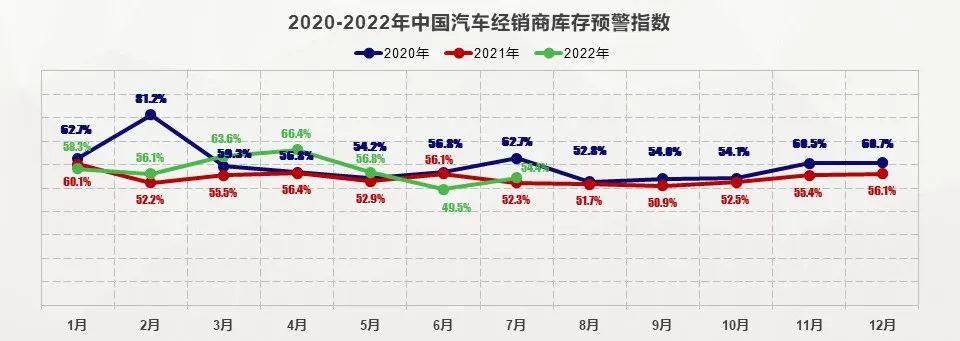 2022年购置税减免政策(购置税减半能减少多少钱)