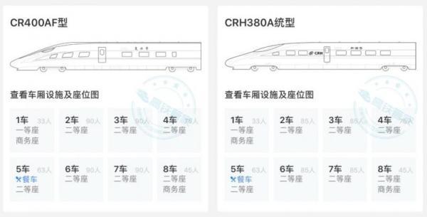 火车座位图（火车上的各种座位）